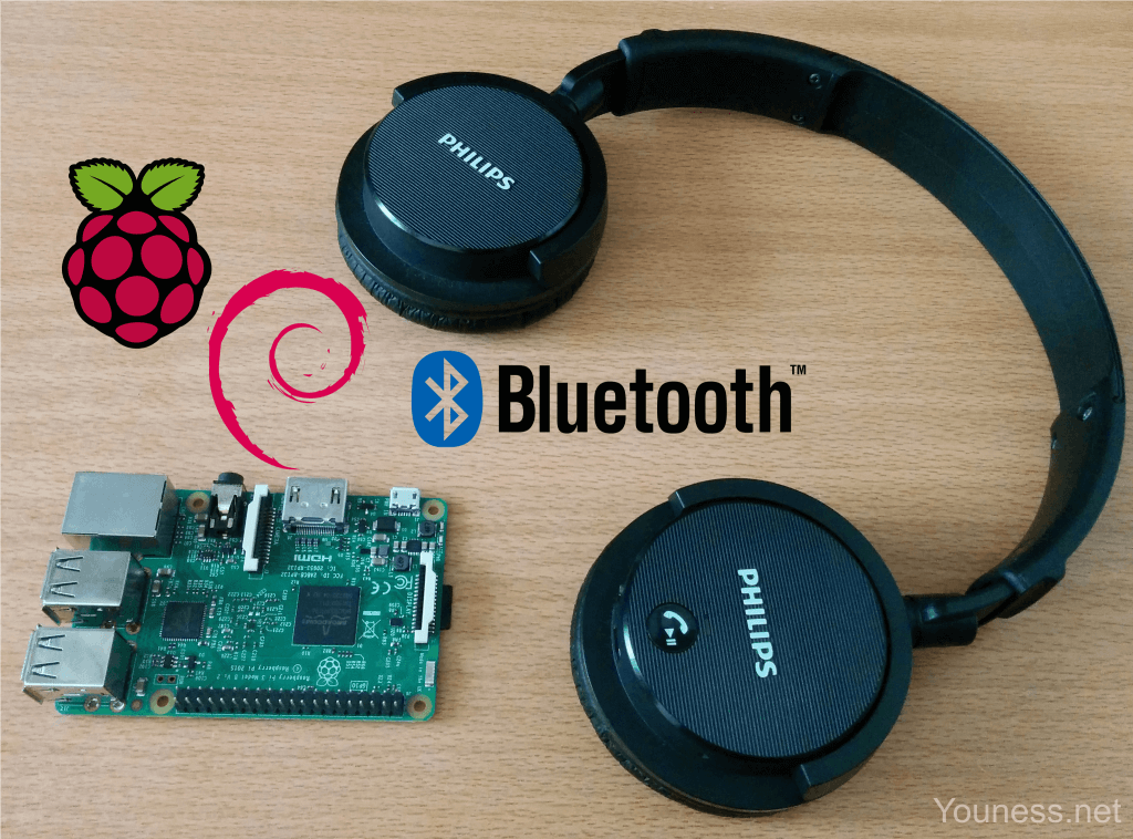 Langwerpig Boost Verhuizer Connect Bluetooth Headset To Raspberry Pi 3