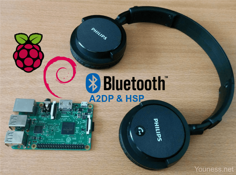 Connect Bluetooth Headset To Raspberry Pi 3 A2dp Hsp